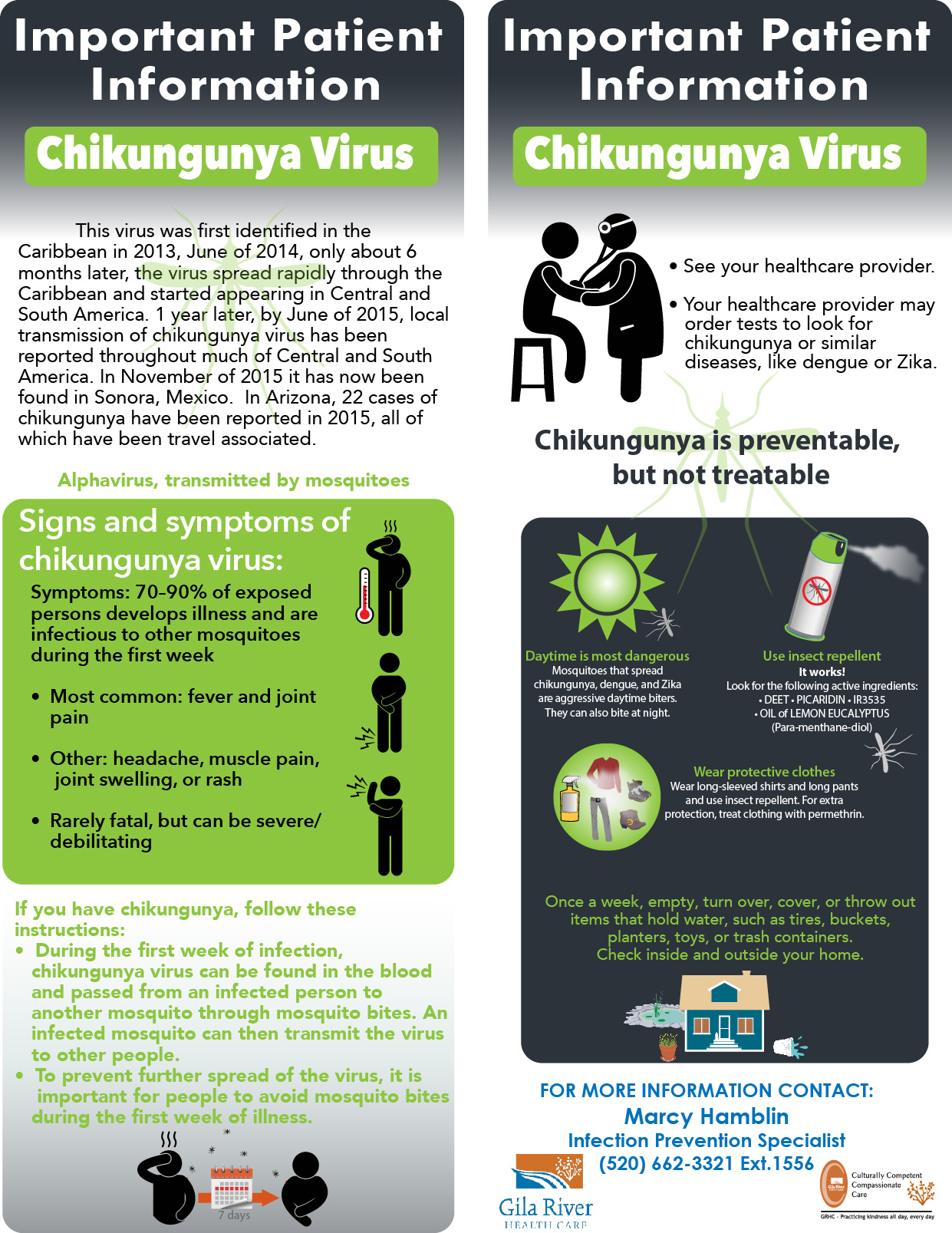 Chikungunya tipcard2016